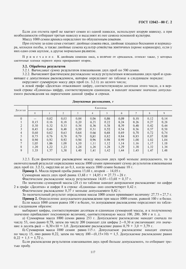 Страница 3 ГОСТ 12042-80