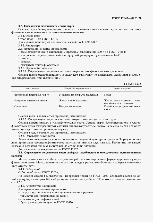 Страница 21 ГОСТ 12043-88