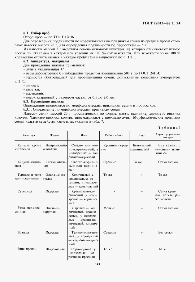 Страница 25 ГОСТ 12043-88