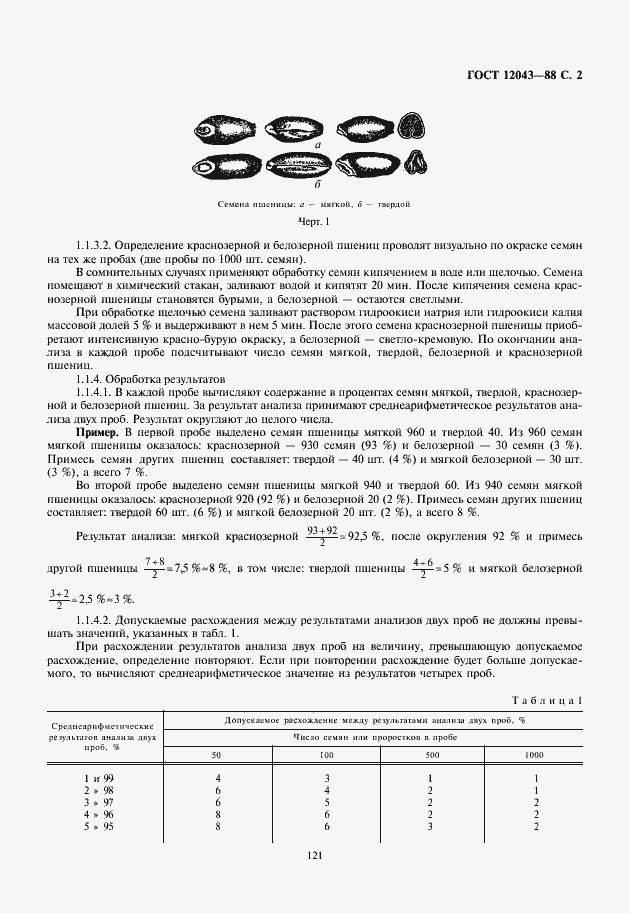 Страница 3 ГОСТ 12043-88