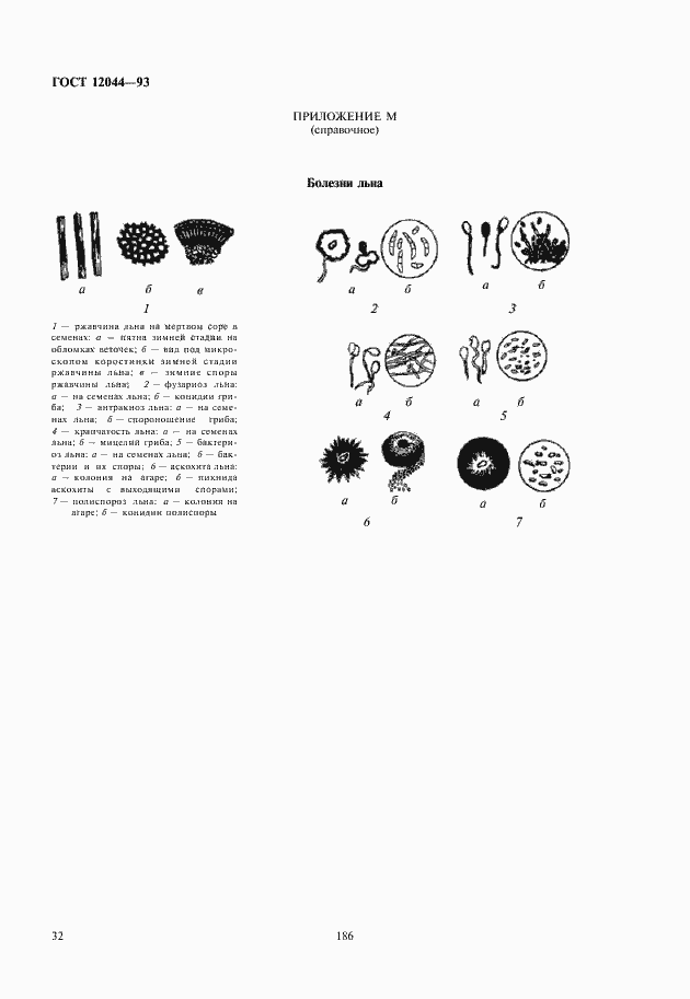 Страница 35 ГОСТ 12044-93