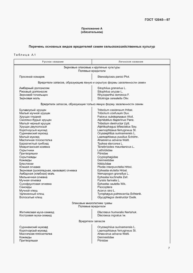 Страница 10 ГОСТ 12045-97