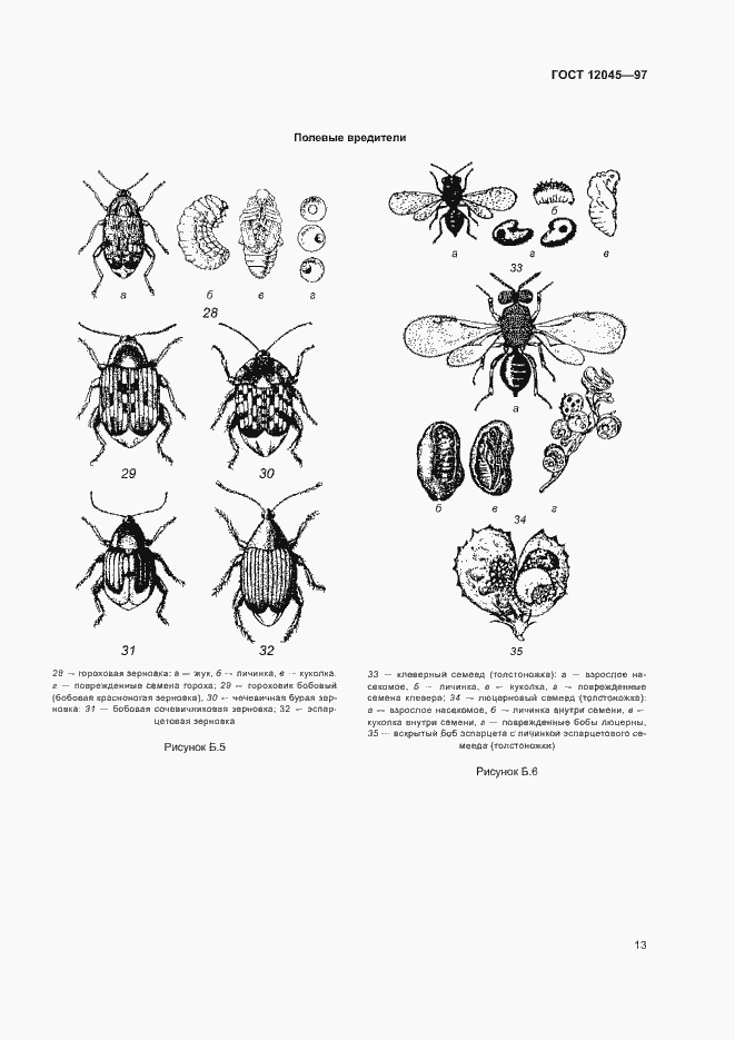 Страница 16 ГОСТ 12045-97