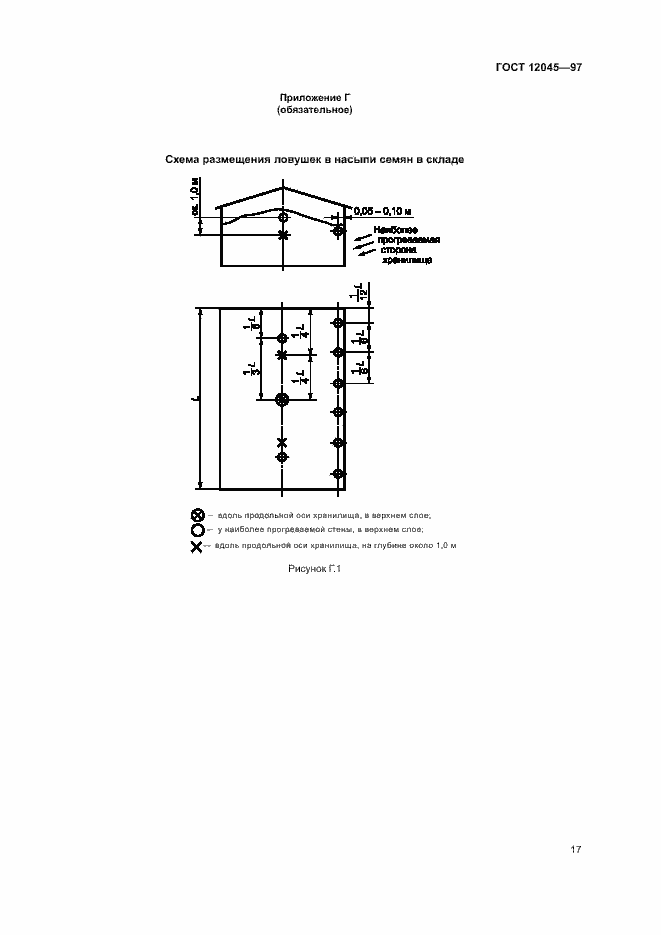 Страница 20 ГОСТ 12045-97