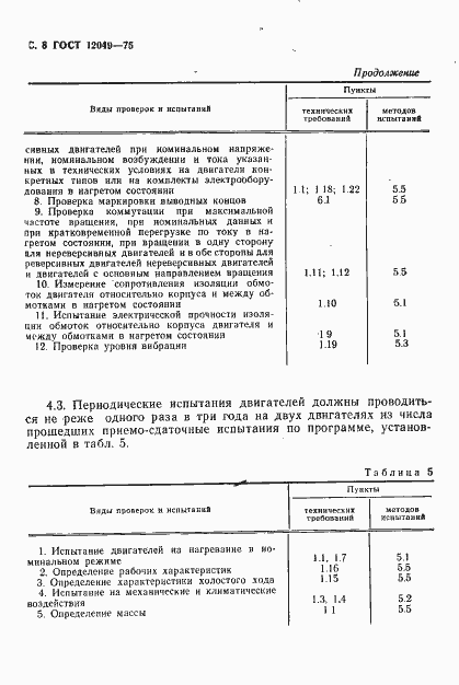 Страница 10 ГОСТ 12049-75