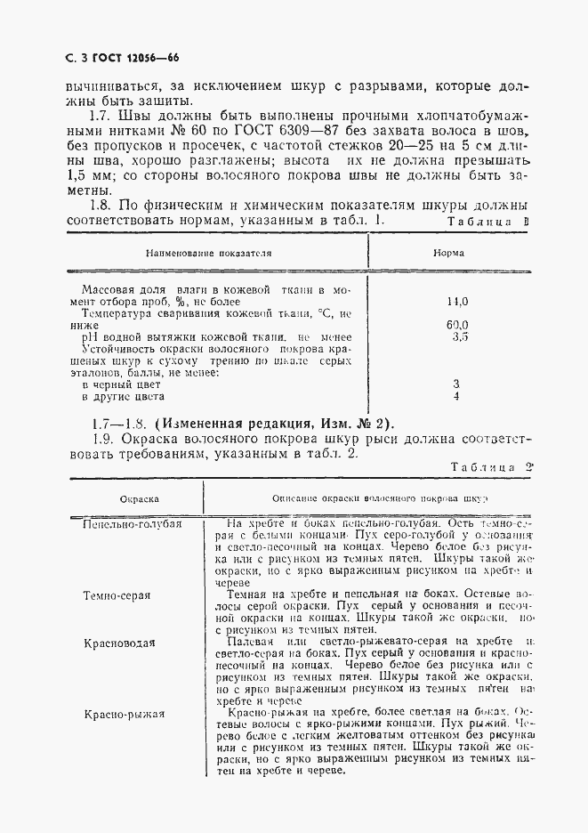 Страница 4 ГОСТ 12056-66