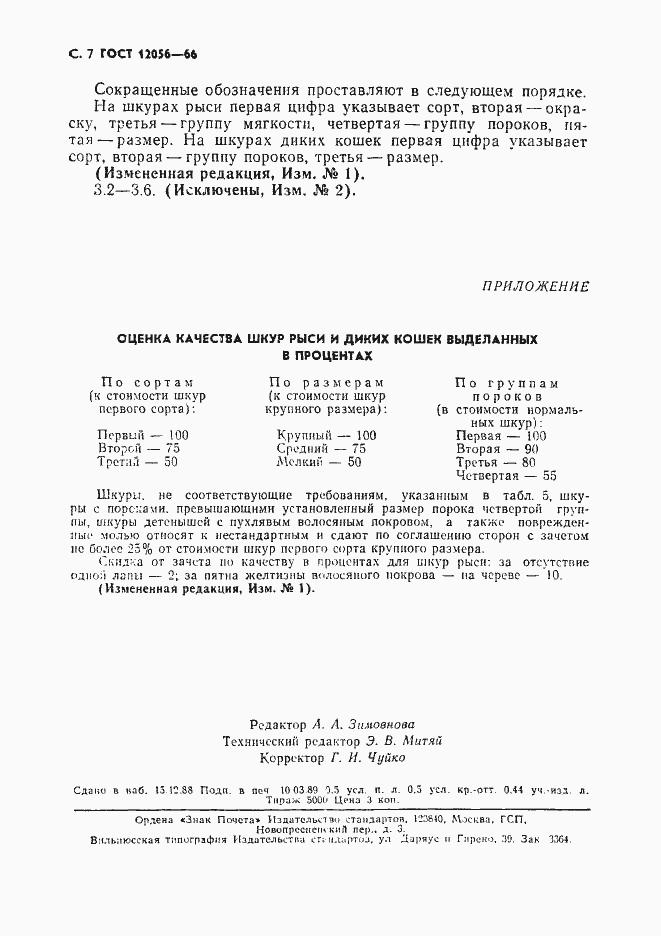 Страница 8 ГОСТ 12056-66