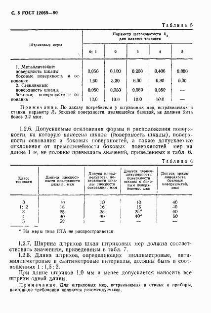 Страница 7 ГОСТ 12069-90