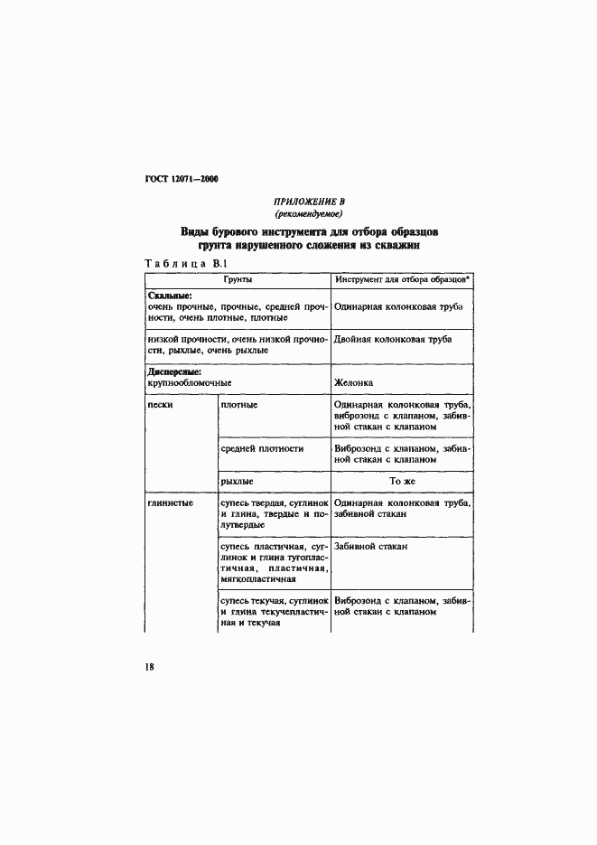 Страница 21 ГОСТ 12071-2000