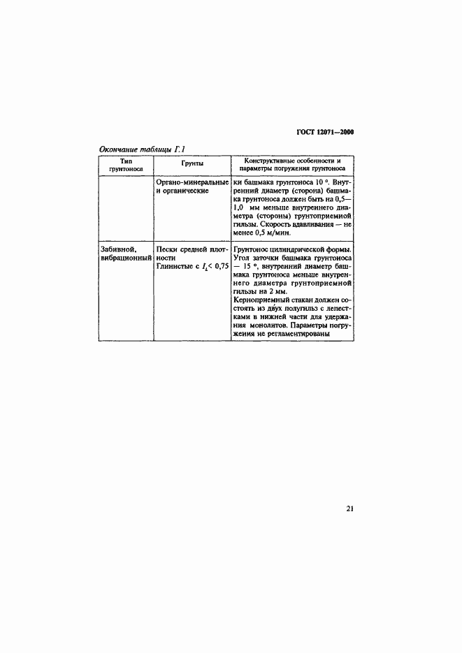 Страница 24 ГОСТ 12071-2000