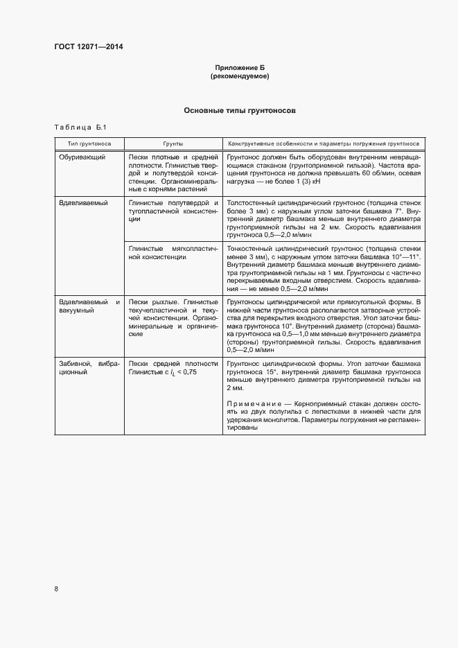 Страница 10 ГОСТ 12071-2014