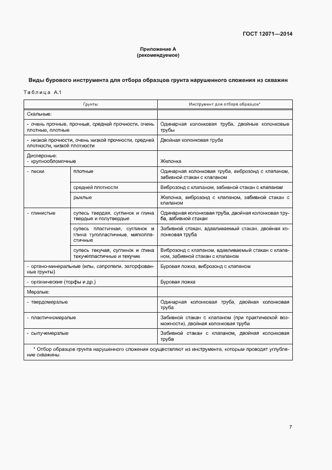 Страница 9 ГОСТ 12071-2014