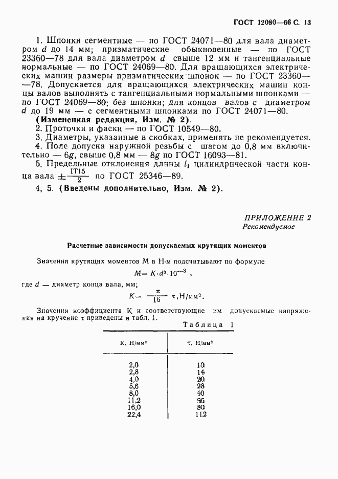 Страница 14 ГОСТ 12080-66