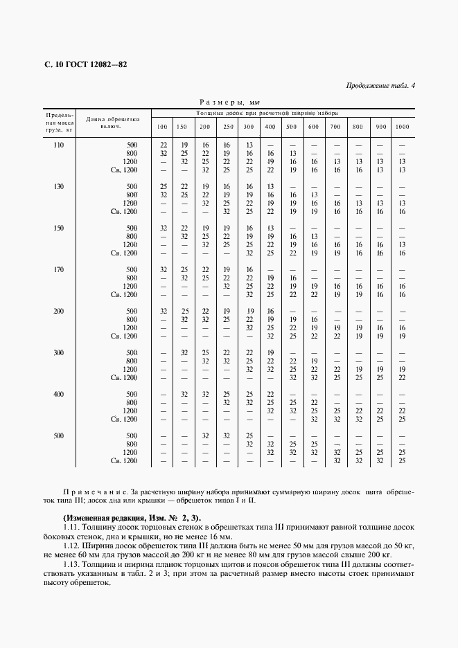 Страница 11 ГОСТ 12082-82
