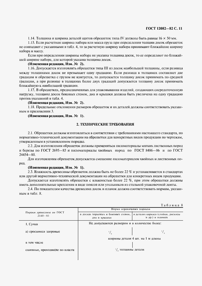 Страница 12 ГОСТ 12082-82