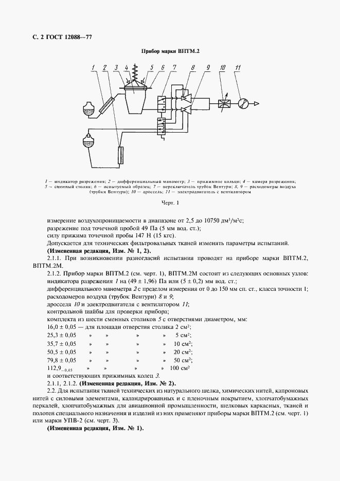 Страница 3 ГОСТ 12088-77