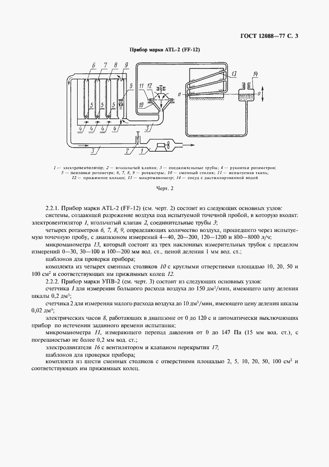 Страница 4 ГОСТ 12088-77