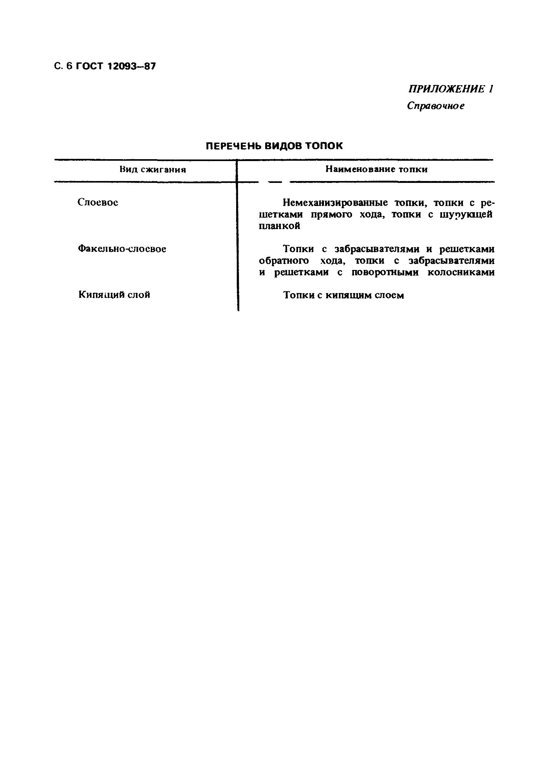Страница 7 ГОСТ 12093-87