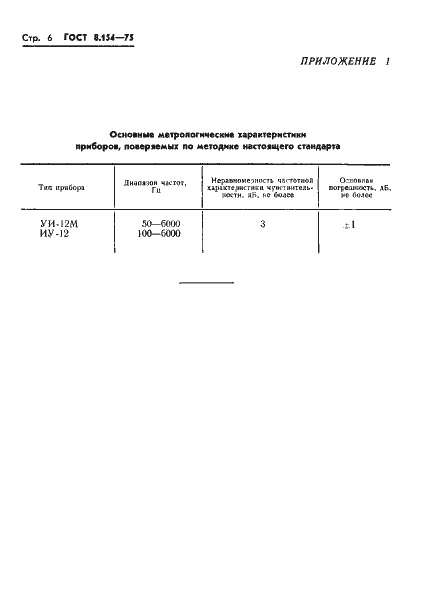 Страница 8 ГОСТ 8.154-75