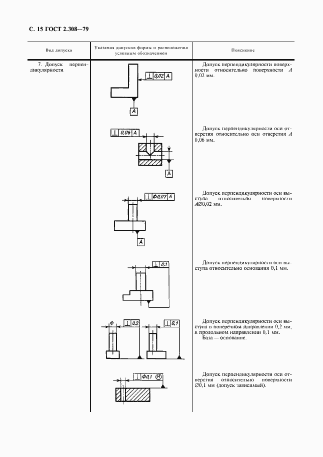 Страница 16 ГОСТ 2.308-79