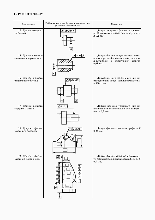 Страница 20 ГОСТ 2.308-79