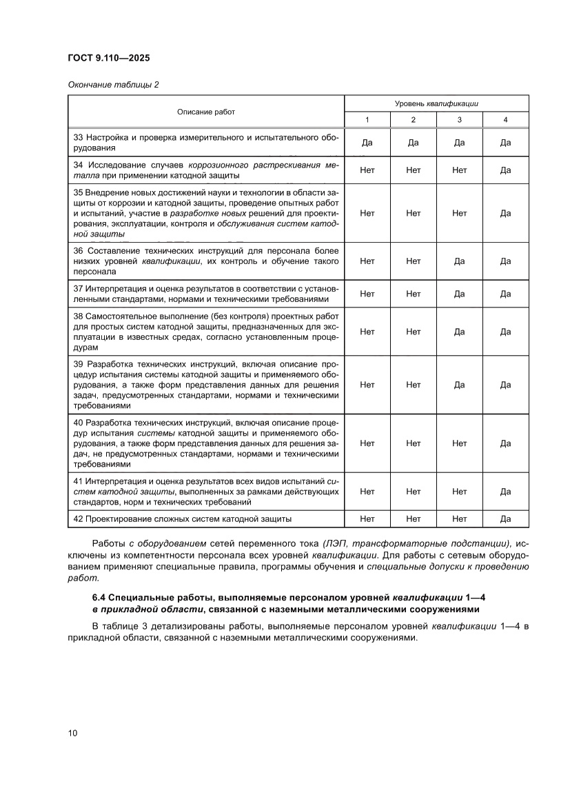 Страница 16 ГОСТ 9.110-2025