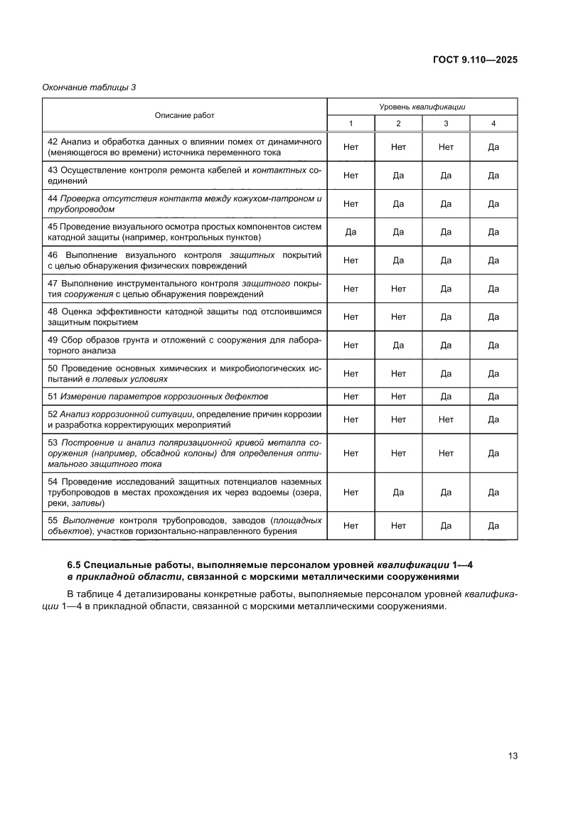 Страница 19 ГОСТ 9.110-2025