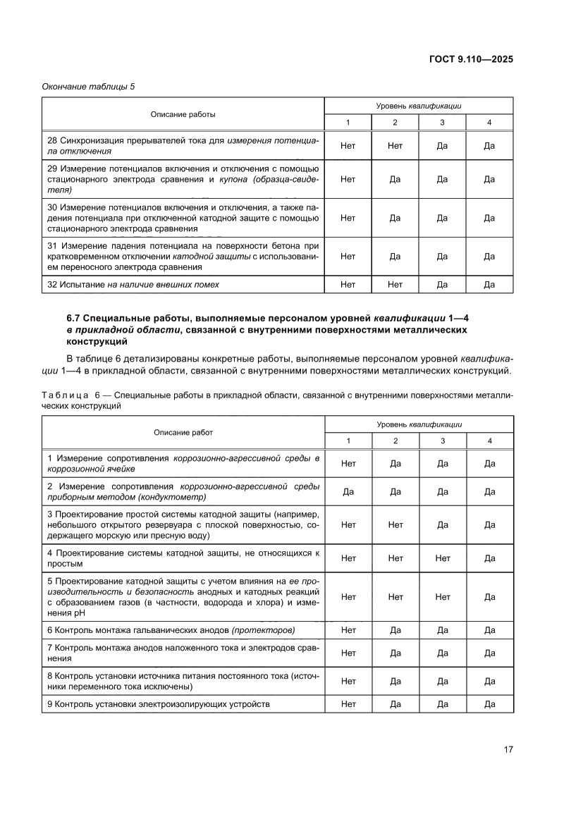 Страница 23 ГОСТ 9.110-2025