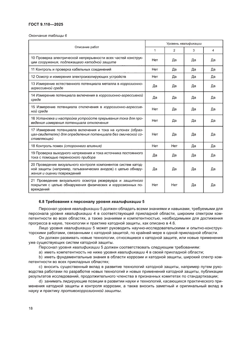 Страница 24 ГОСТ 9.110-2025