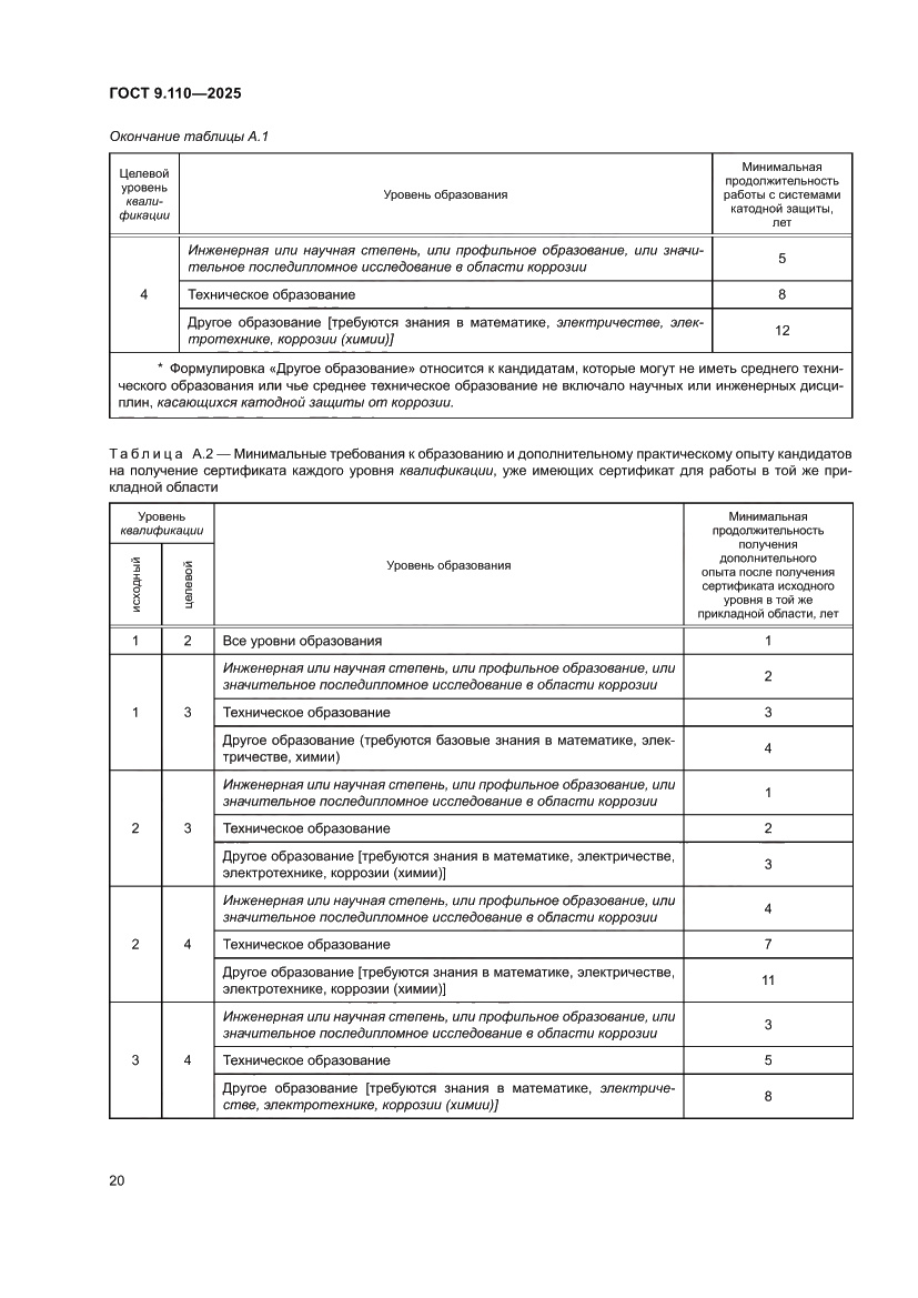 Страница 26 ГОСТ 9.110-2025
