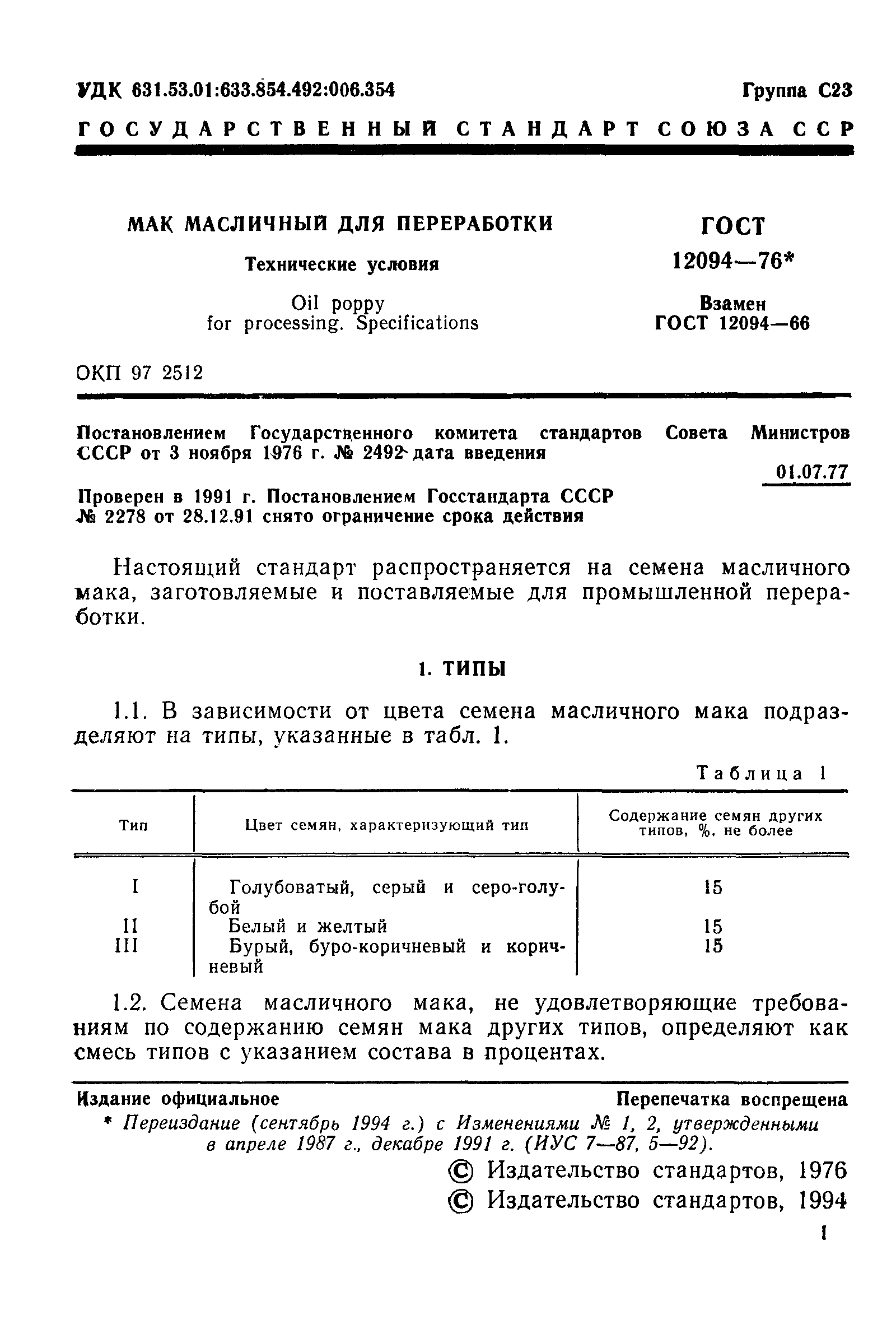 Страница 2 ГОСТ 12094-76