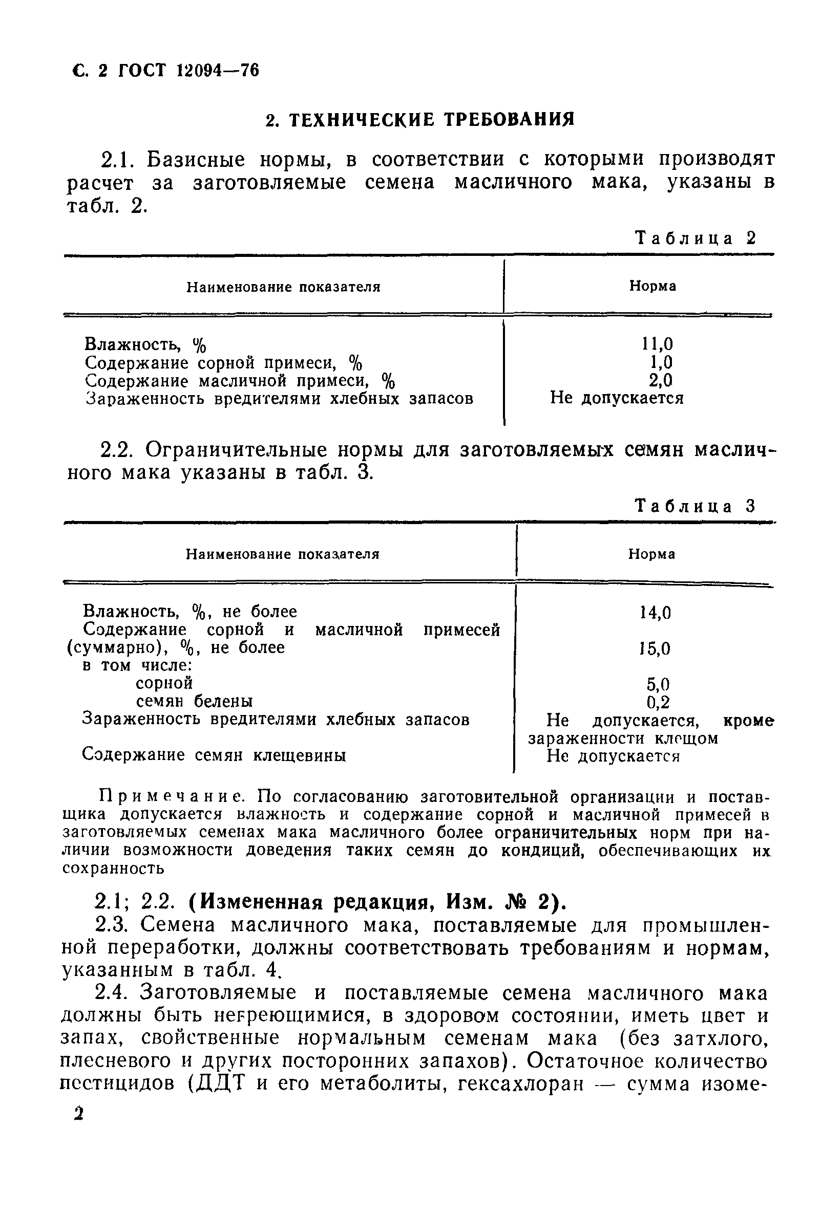 Страница 3 ГОСТ 12094-76