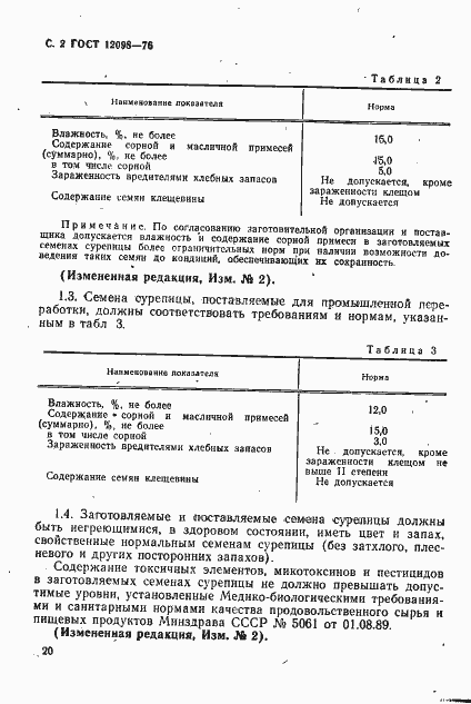 Страница 2 ГОСТ 12098-76