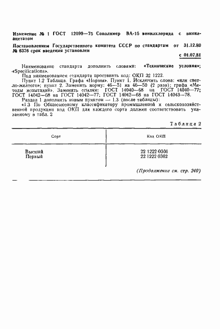 Страница 11 ГОСТ 12099-75