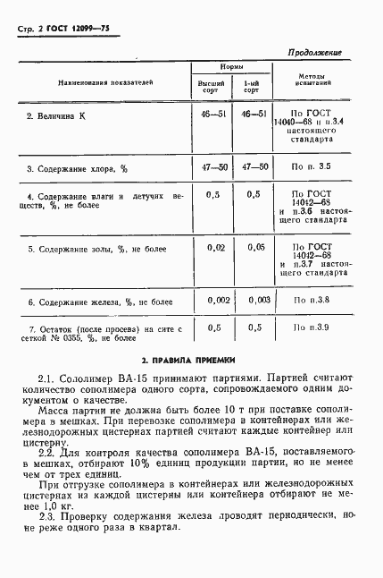 Страница 4 ГОСТ 12099-75