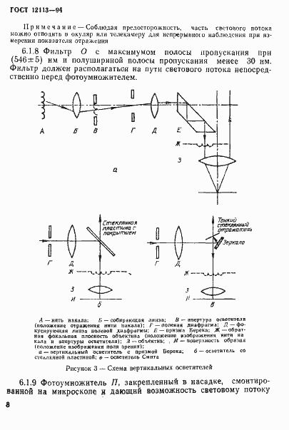 Страница 11 ГОСТ 12113-94
