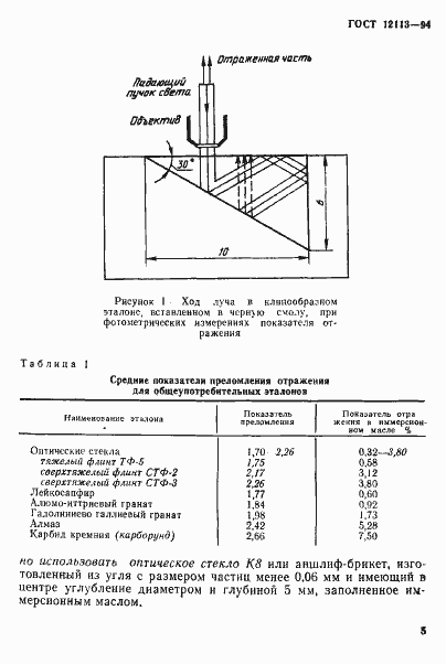 Страница 8 ГОСТ 12113-94