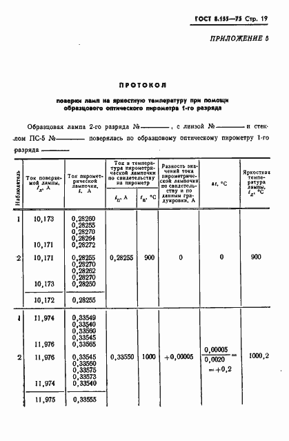 Страница 21 ГОСТ 8.155-75