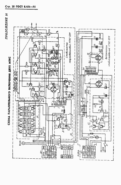 Страница 32 ГОСТ 8.155-75