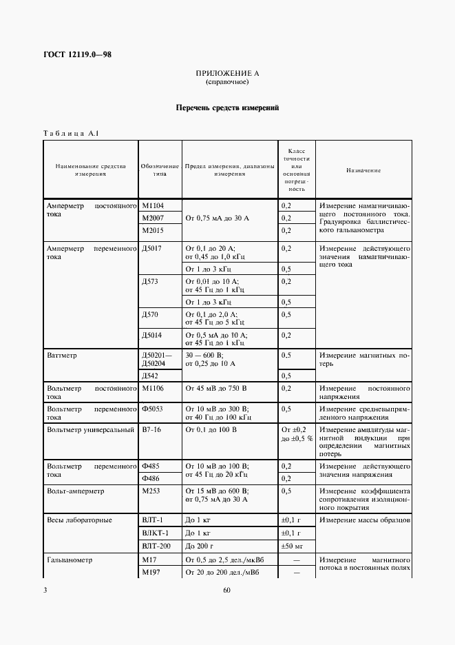 Страница 7 ГОСТ 12119.0-98