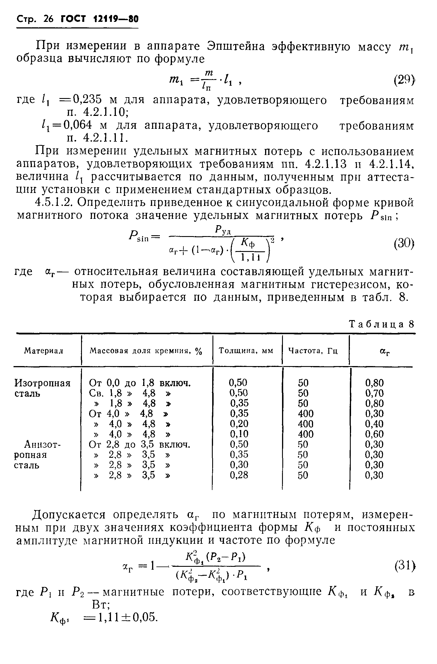 Страница 28 ГОСТ 12119-80