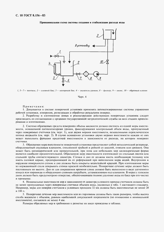 Страница 11 ГОСТ 8.156-83