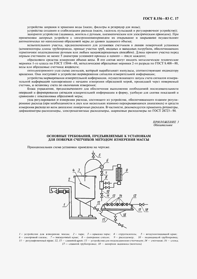 Страница 18 ГОСТ 8.156-83