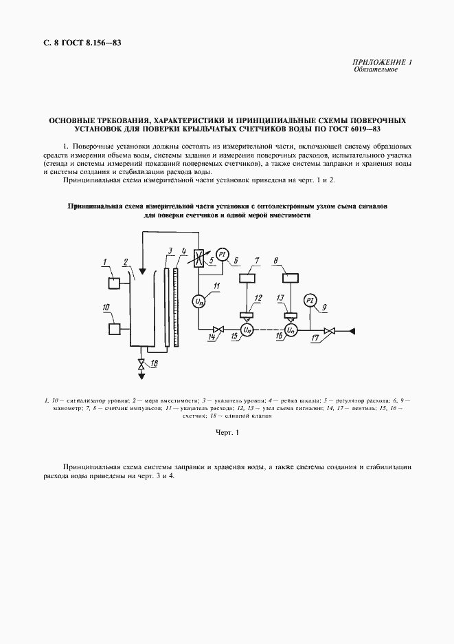 Страница 9 ГОСТ 8.156-83