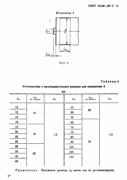 Страница 12 ГОСТ 12126-86