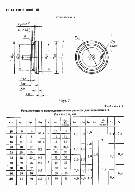 Страница 15 ГОСТ 12126-86