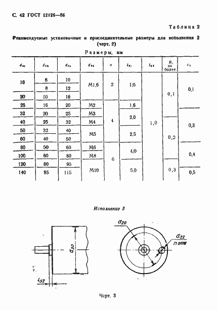 Страница 43 ГОСТ 12126-86