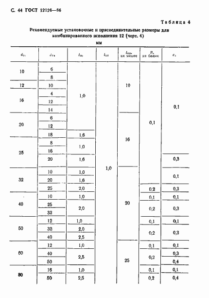 Страница 45 ГОСТ 12126-86