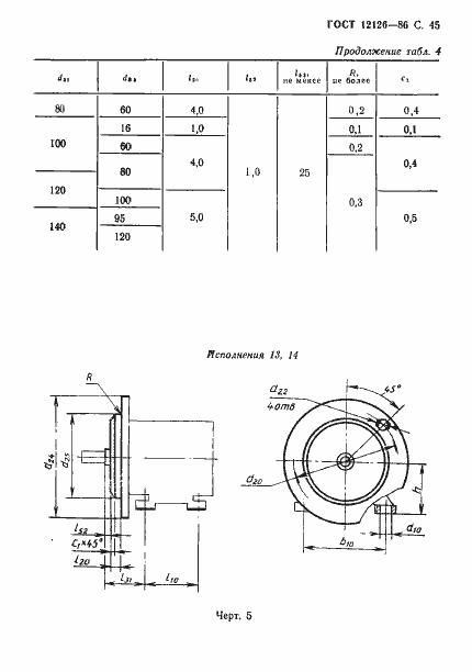 Страница 46 ГОСТ 12126-86