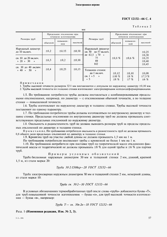 Страница 4 ГОСТ 12132-66